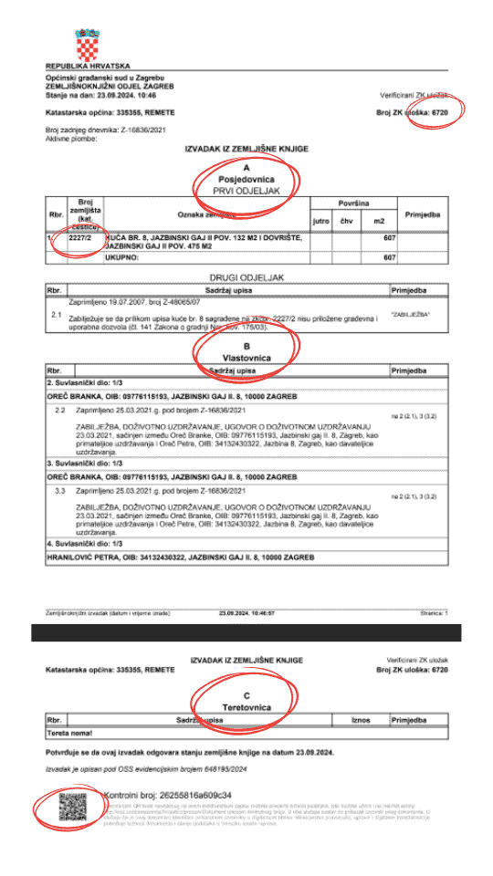 kako izgleda vlasnicki list