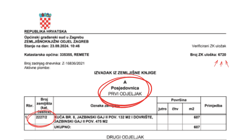 katastor web 3 Kako izgleda vlasnički list?