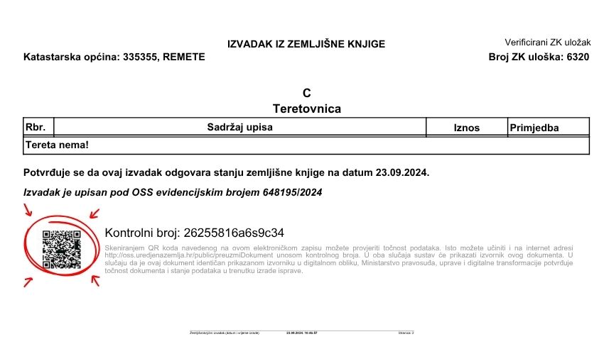 kako izgleda vlasnicki list