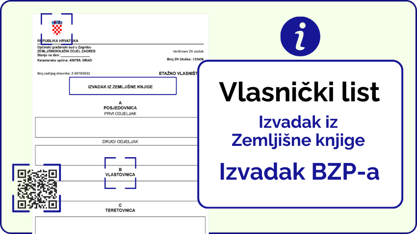 kako izgleda vlasnicki list