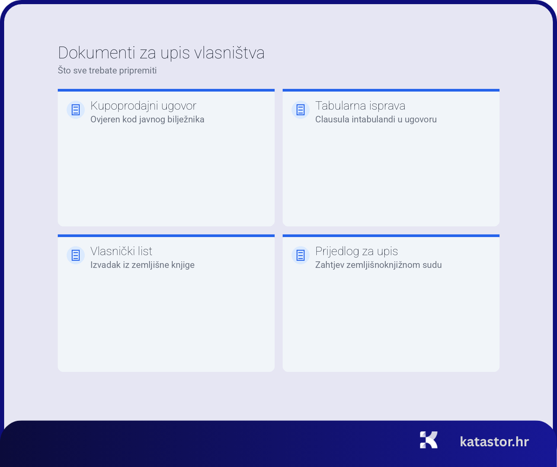 upis vlasnistva nekretnine postupak i potrebni dokumenti infografika