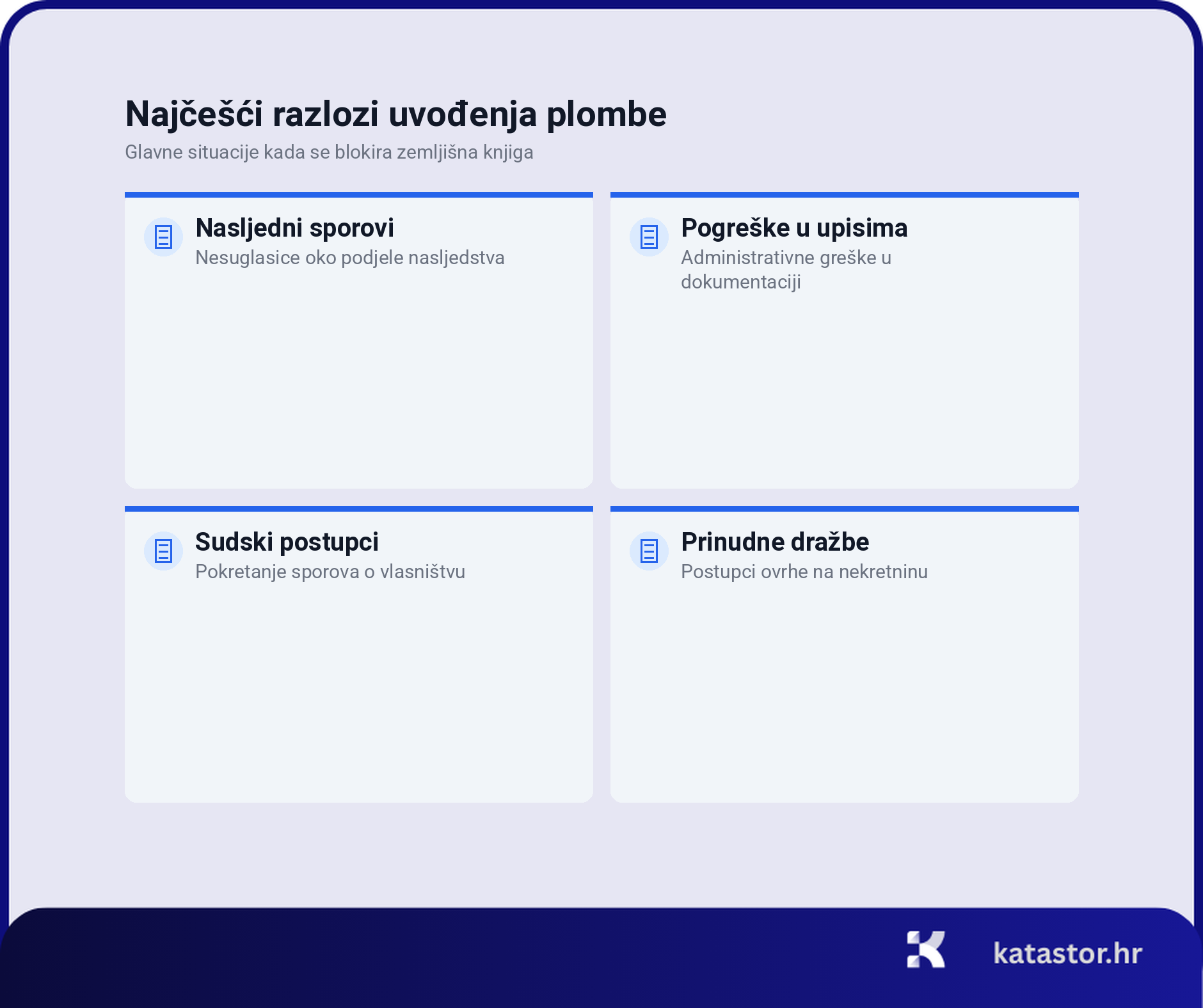 plomba zemljisne knjige infografika