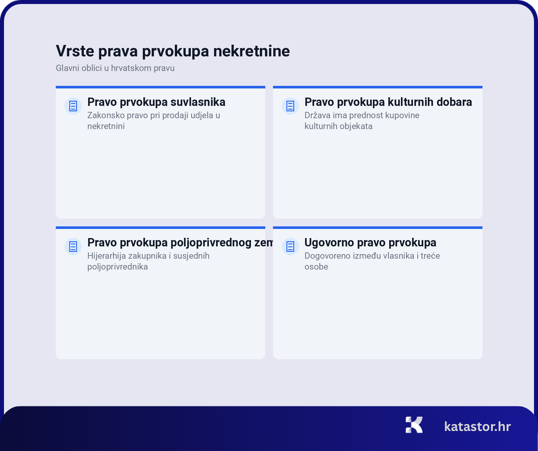pravo prvokupa nekretnine infografika
