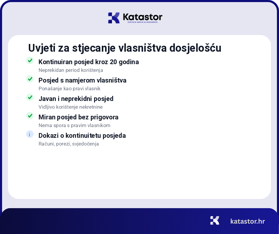 uknjizba izvanknjizno vlasnistvo dokumenti
