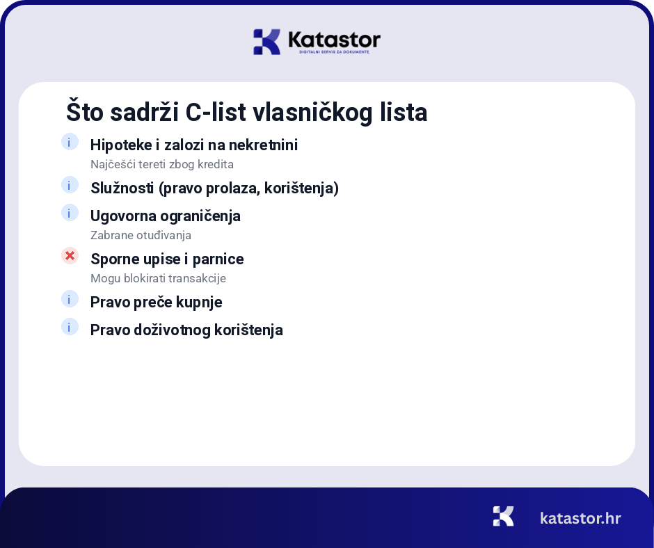 kako citati vlasnicki list primjer dijelova