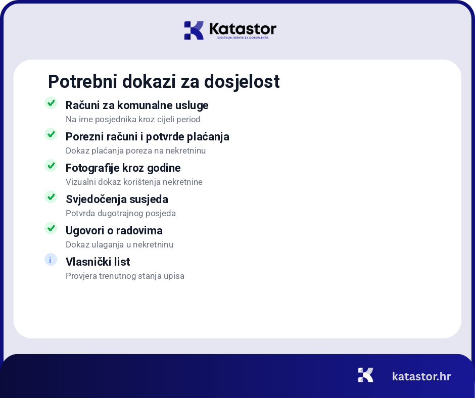 dosjelost nekretnine sudski postupak koraci