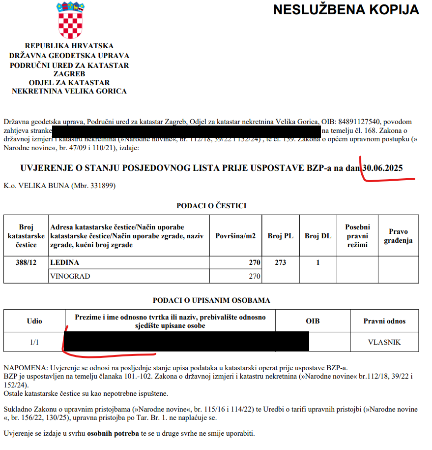 stanje katastra prije bzp-a